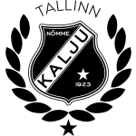 Калю Номе